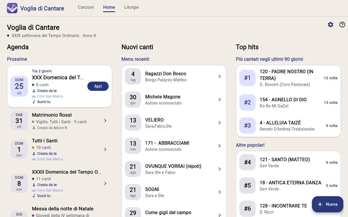 La pagina iniziale sul computer: agenda delle prossime liturgie (con il gruppo e «Suoni tu»), nuovi canti e canti più usati.